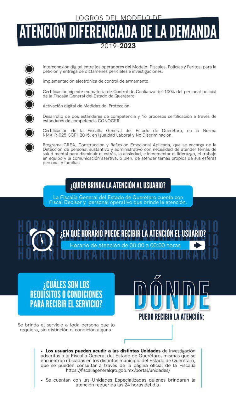 Infografía 01