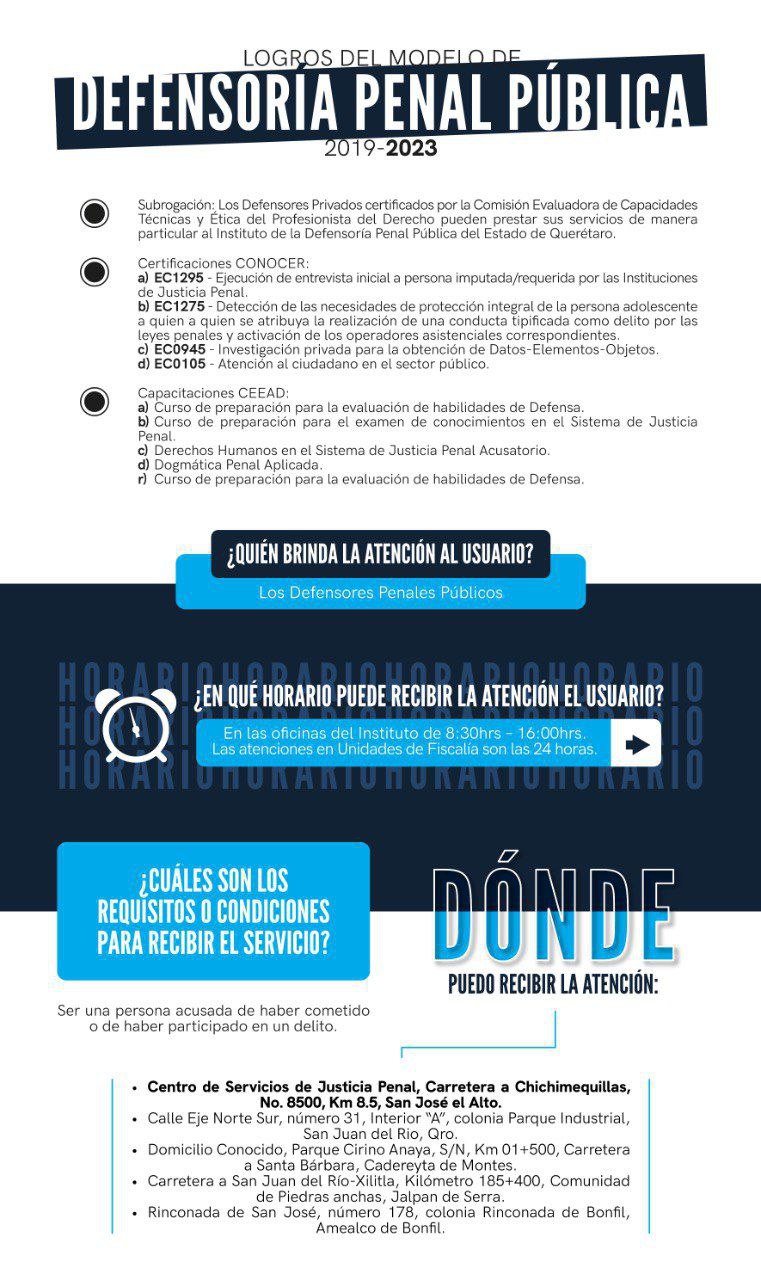 Infografía 01