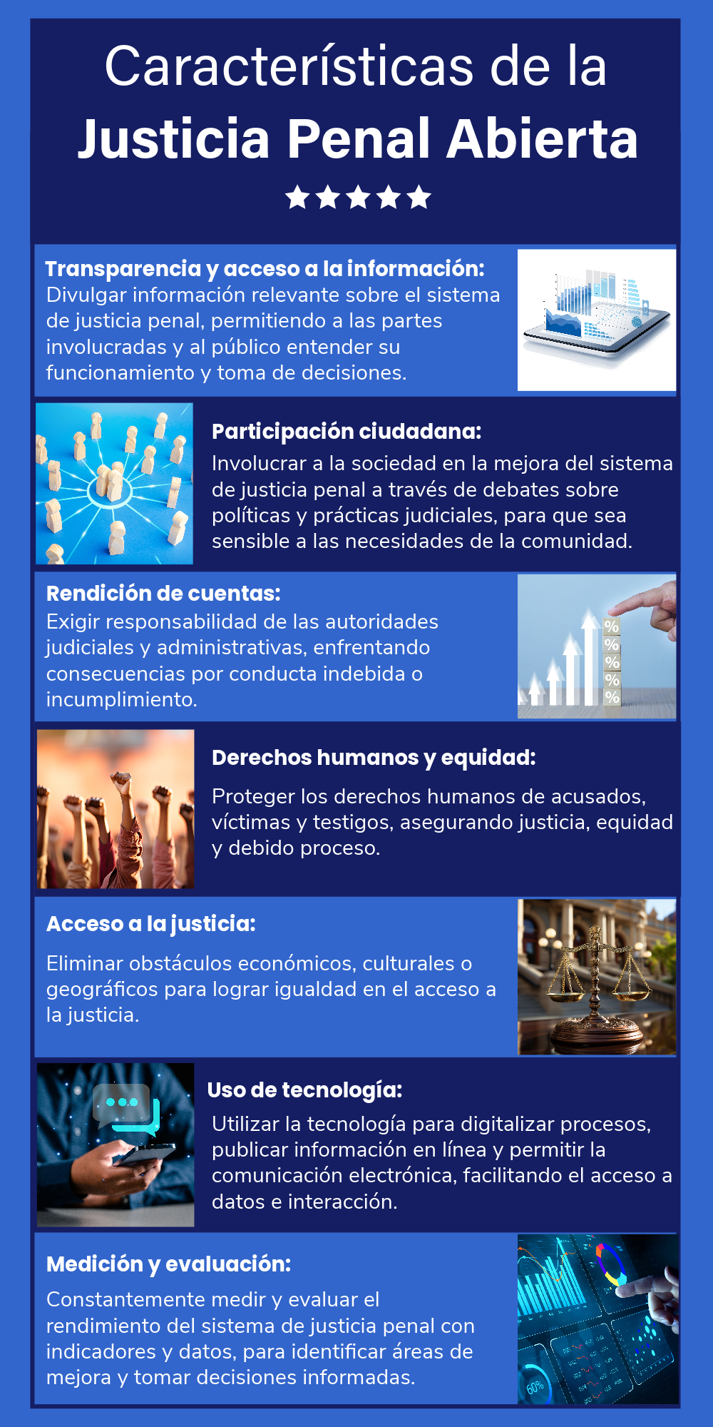 Infografía 01